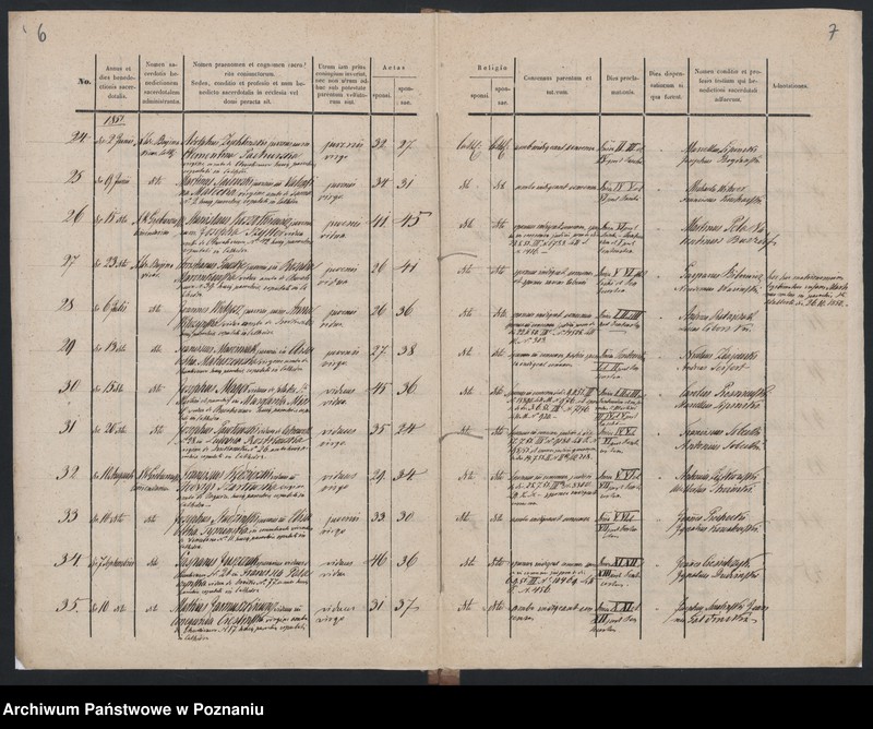 Obraz 6 z jednostki "Spis małżeństw"