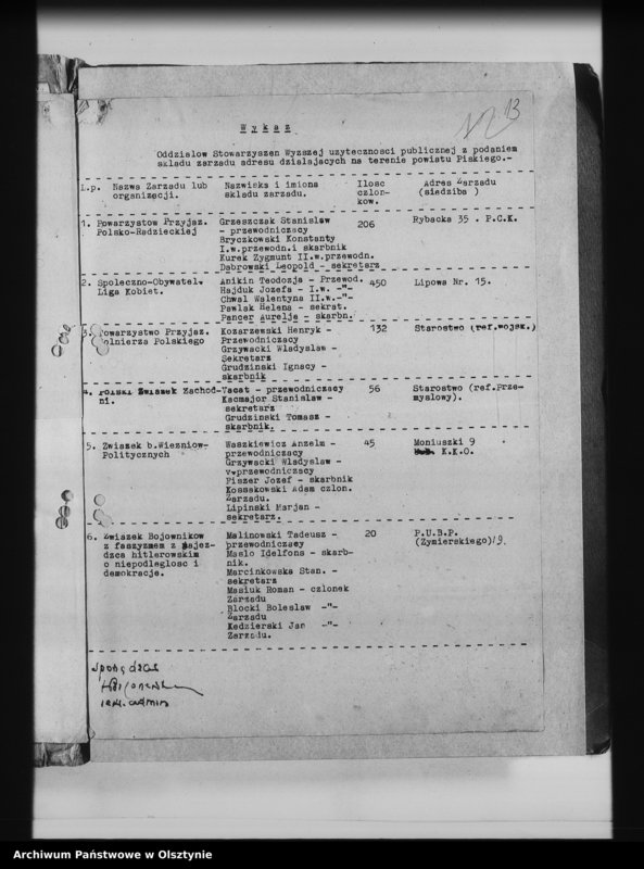image.from.unit.number "Wykazy i sprawozdania Stowarzyszeń Wyższej Użyteczności"