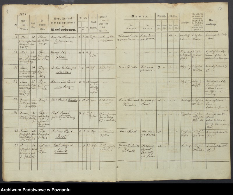 image.from.unit.number "Sterberegister-Duplikat"