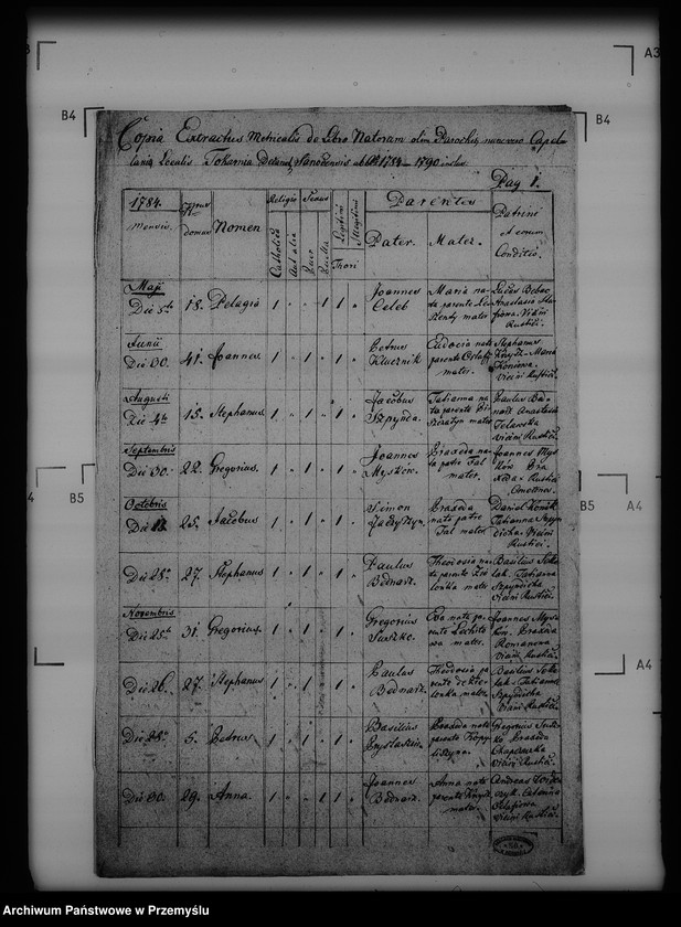 image.from.unit.number "[Kopie ksiąg metrykalnych parafii Tokarnia (dekanat Buków)]"