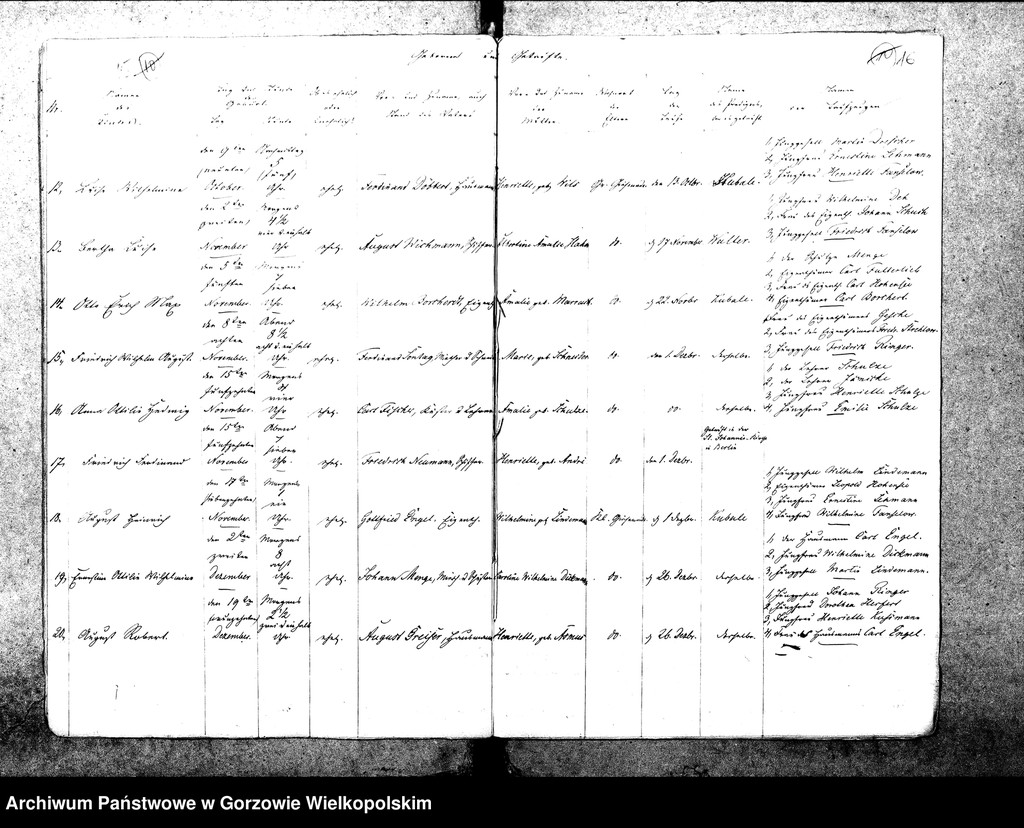 image.from.unit.number "Duplikate der Kirchenbücher von Giesenaue: Giesenaue (Jeżyki), Kernein (Karnin), Ludwigsthal (Trzęsów)"