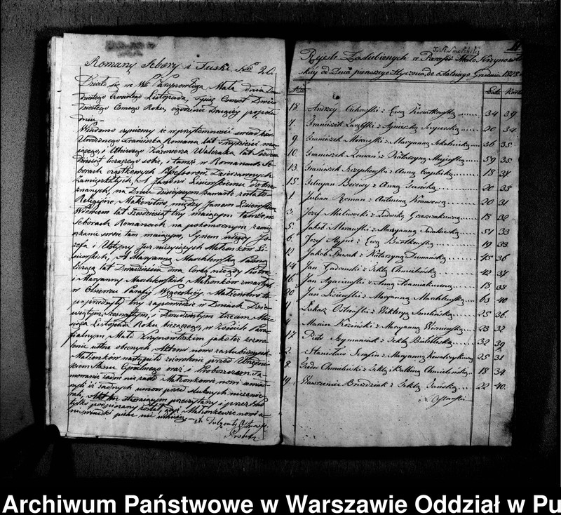 image.from.unit.number "Akta urodzeń, małżeństw i zgonów"
