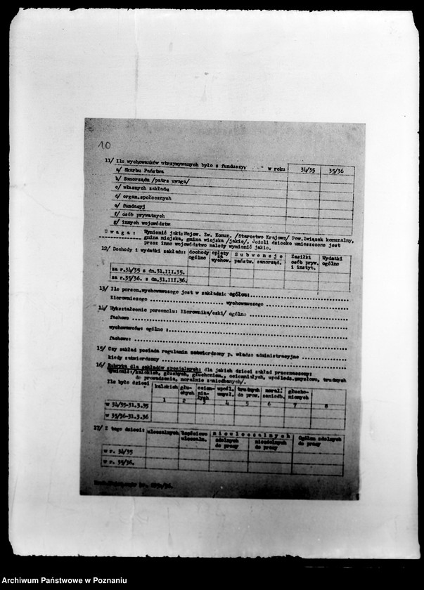 Obraz 14 z jednostki "/Opieka Społeczna- sprawy różne/"