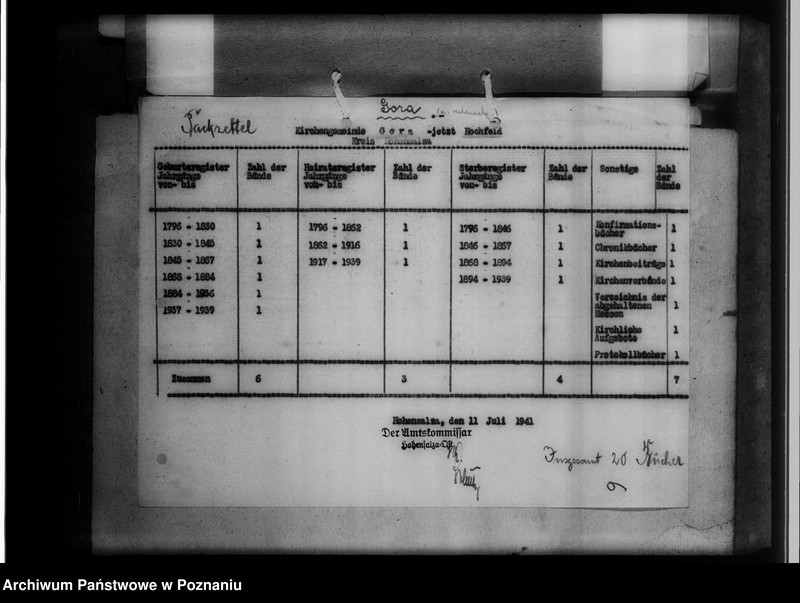 Obraz 10 z jednostki "Einziehungsprotokolle [ksiąg kościelnych] Kreis Hohensalza [powiat inowrocławski]"