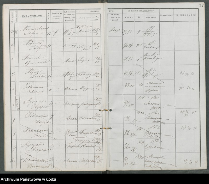 Obraz 20 z jednostki "[Księga ludności niestałej m. Łodzi lit. A]"