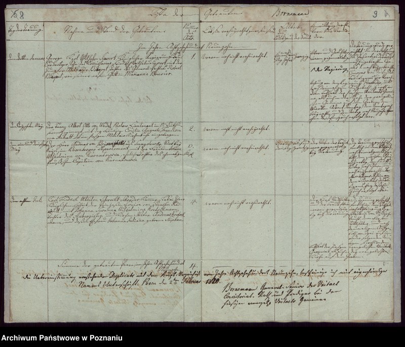 Obraz 8 z jednostki "Duplikat der Getrauten, Getauften, Verstorbenen"