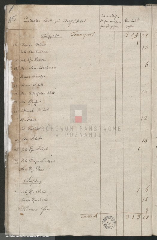 Obraz 17 z jednostki "1. Collectenliste in Morgen - und Abendteil (zum Rathausbau), 2. Collectenliste im Mittag - Mitternachtsteil (zum Rathausbau); język niemiecki"