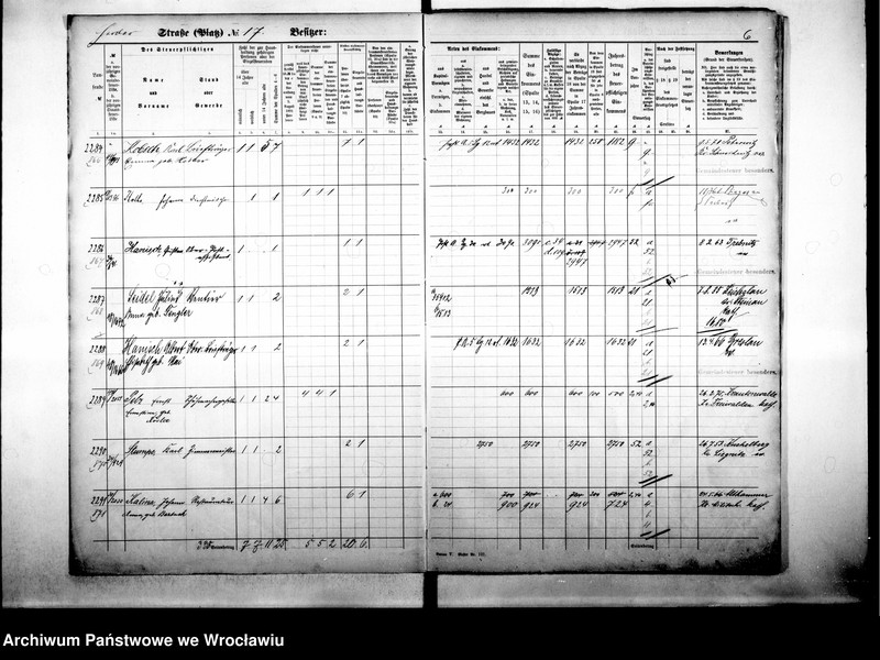 image.from.unit.number "Personalienverzeichnisse"