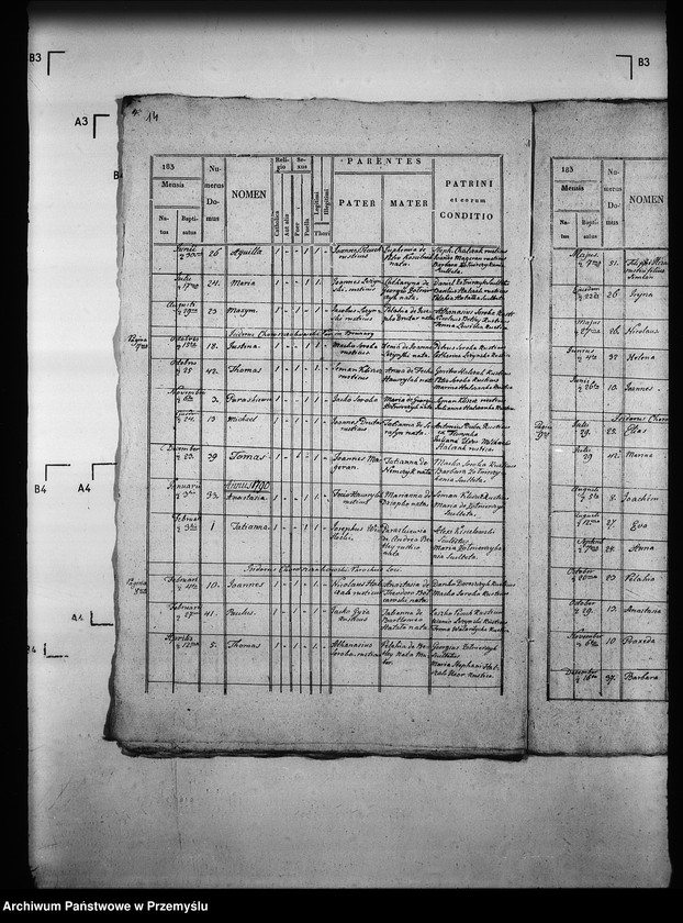 image.from.unit.number "[Kopie ksiąg metrykalnych parafii Brunary Wyżne z filiami Brunary Niżne, Czarna, Jaszkowa (dekanat Grybów)]"