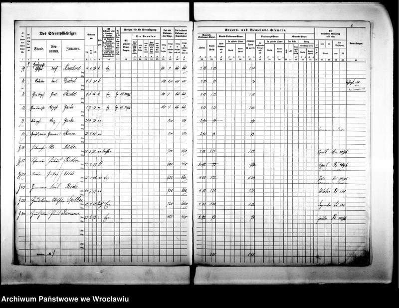 image.from.unit.number "Steuerrole"