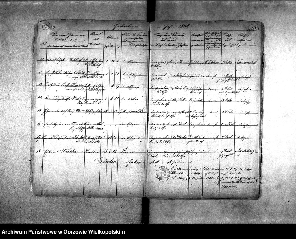 image.from.unit.number "Duplikate der Kirchenbücher von der Parochie Friedrichstadt (przedmieście Gorzowa Wielkopolskiego), Giesen (Jeże), Wepritz (Wieprzyce)"