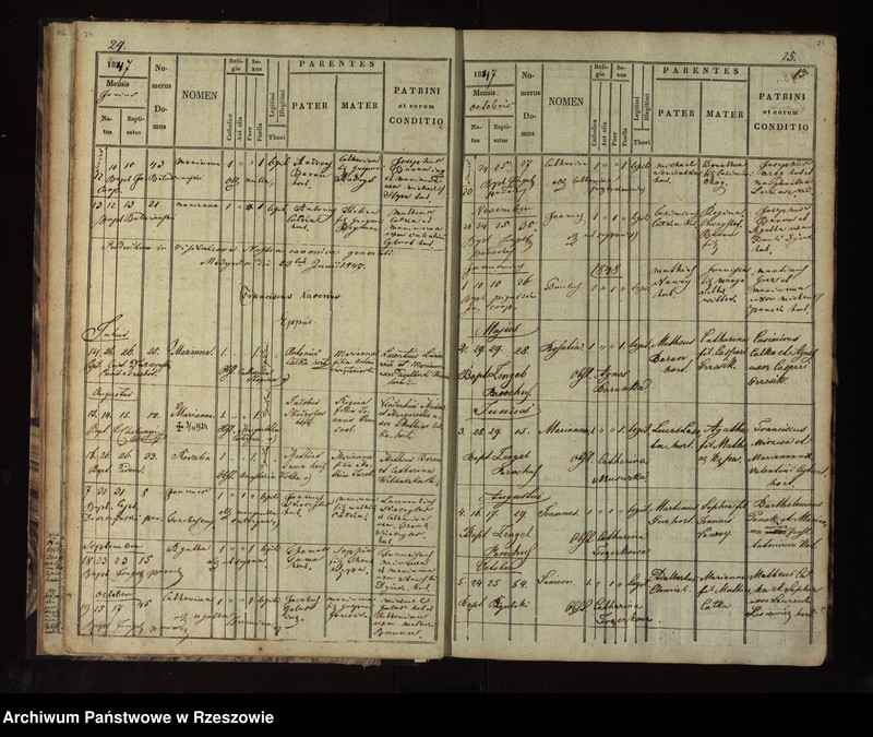 image.from.unit.number "Księga akt urodzeń, małżeństw Węgliska - tom I"