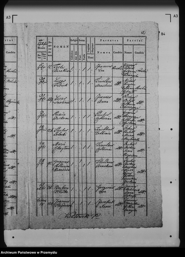 image.from.unit.number "[Kopie ksiąg metrykalnych parafii Hujcze z filią Zaborze (dekanat Rawa Ruska)]"