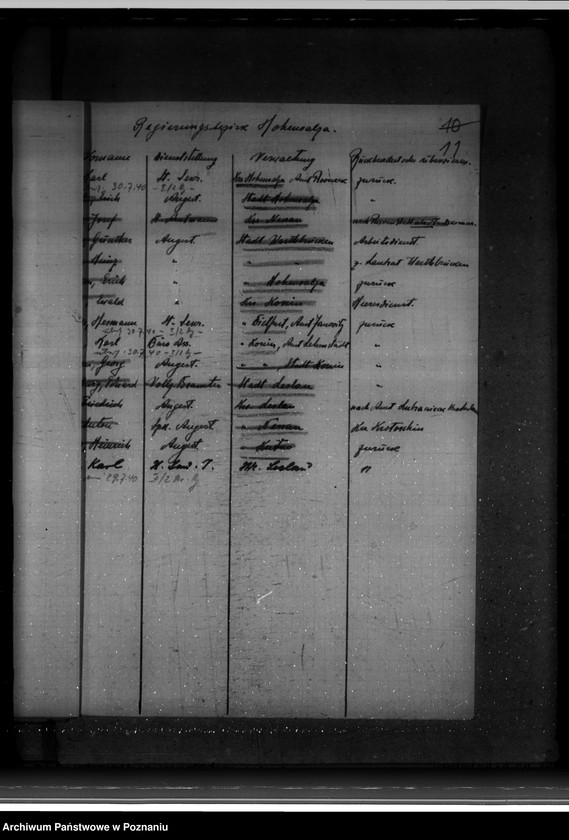 Obraz 16 z jednostki "Erfassung und Überprüfung der Beamten und Angestellten der kommunalen Behörden"