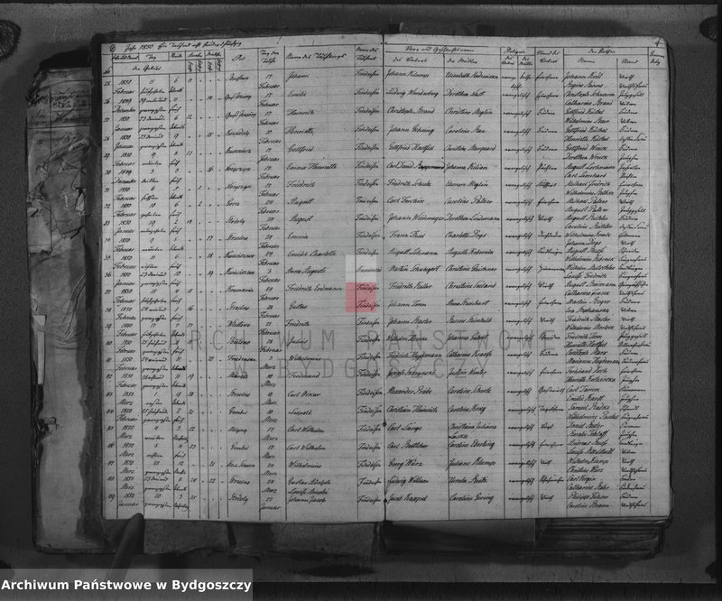 image.from.unit.number "Duplicate der Kirchenbücher von der evangelischen Kirche zu Strzelno"