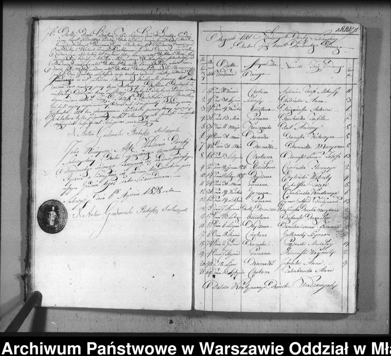 image.from.unit.number "Akta urodzin, małżeństw i zgonów"