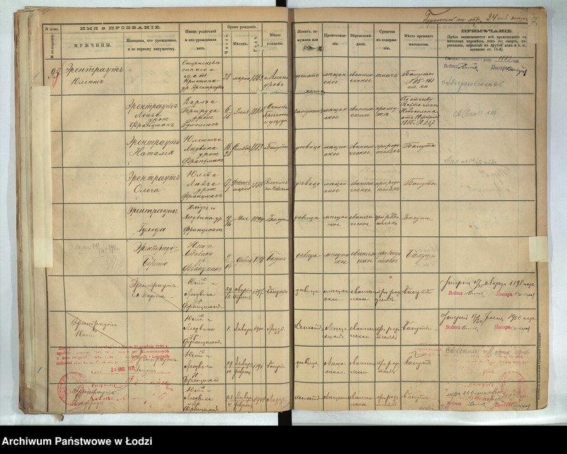 Obraz 18 z jednostki "[Księga ludności stałej m. Łodzi guberni piotrkowskiej - Dzielnicy Bałuty nr domu 95-115]"
