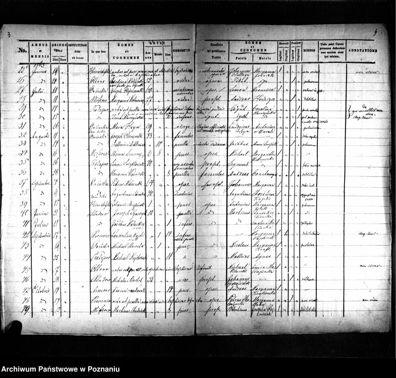 image.from.unit.number "Liber mortuorum"