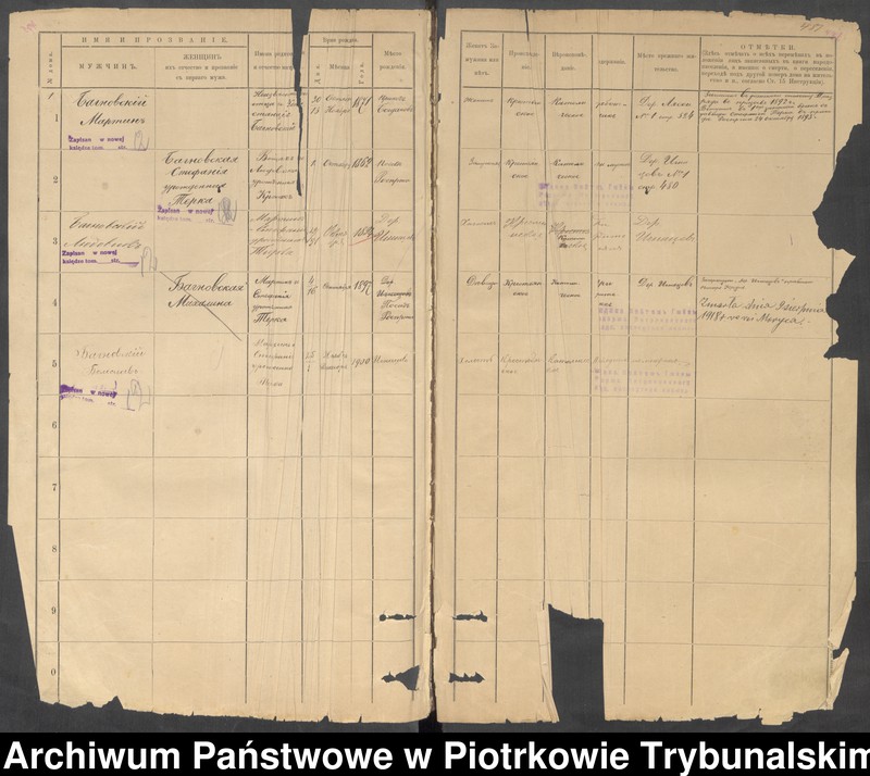 Obraz 6 z jednostki "Kniga postoânnago narodonaseleniâ der. Ignacov˝, Aleksandropol´ [Ignaców, Pieńki]"