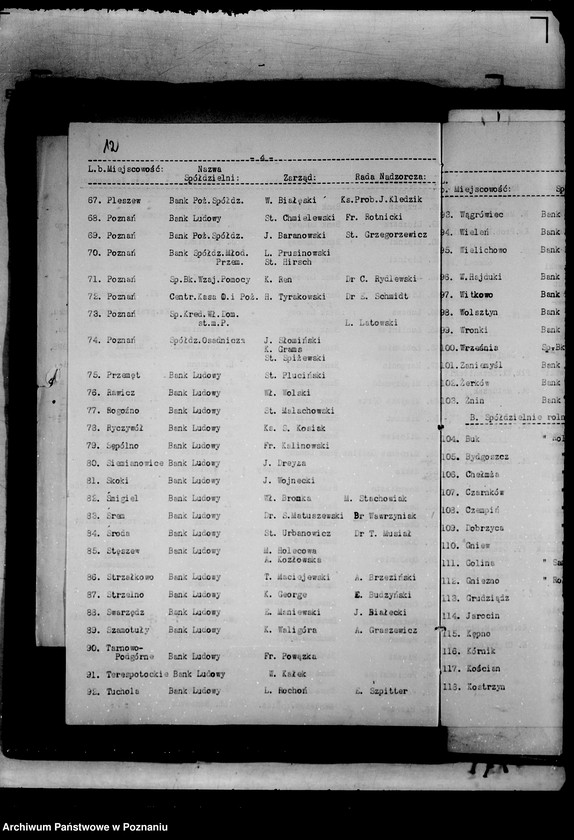 Obraz 16 z jednostki "/Związek Spółdzielni Zarobkowych i Gospodarczych im. ks. Piotra Wawrzyniaka w Poznaniu/"