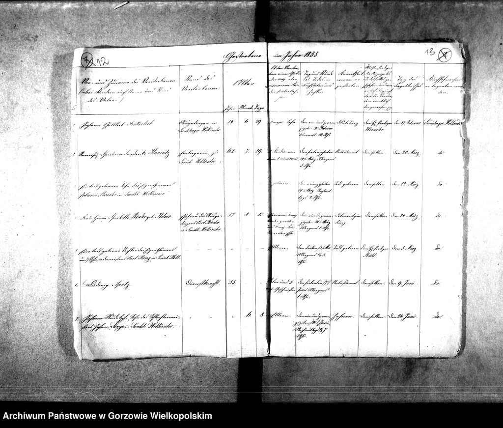 image.from.unit.number "Duplikate der Kirchenbücher von der Parochie Landsberger Holländer: Taubenwiese, Macole, Bergenhorst, Karlsfelde, Christiansburg, Friedrichshorst, Hammerecke, Giesenaue, Friedrichsthal, Klementenschleuse, Johanneshof, Ludwigsthal, Haferwiese"