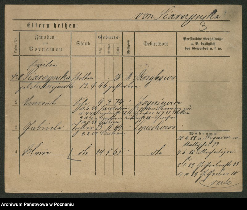 Obraz 10 z jednostki "Siara - Siczyński"