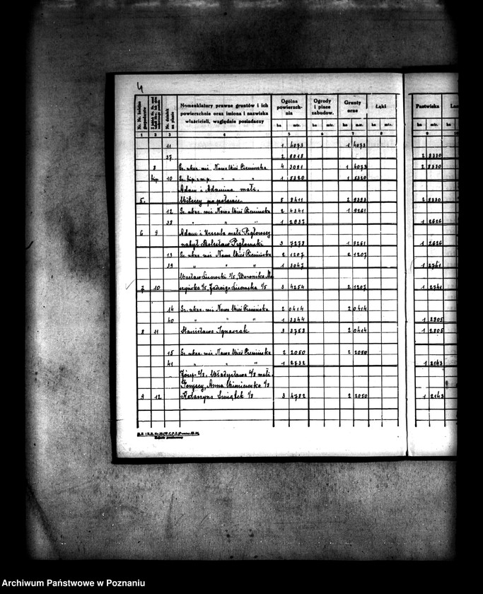 Obraz 7 z jednostki "Rejestr pomiarowy wsi Nowa-Wieś Cienińska /praca scaleniowa/"