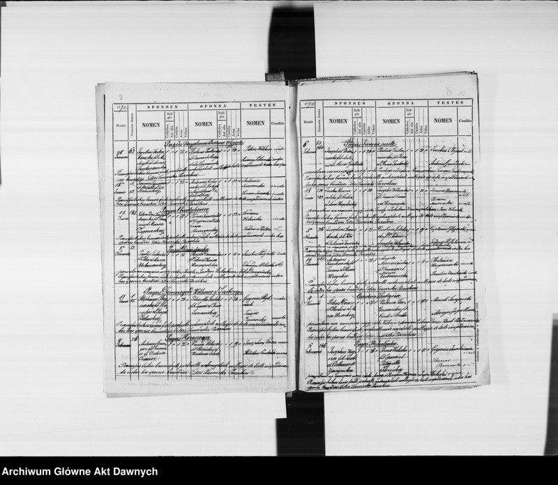 image.from.unit.number "Parafia: Mielnica. Dekanat: Borszczów. Księga metrykalna urodzeń 1872-1903, ślubów 1872-1874, 1876-1894, 1896-1903, zgonów 1872-1874, 1876-1886, 1888-1891, 1893-1900, 1902-1903 dla miasta Mielnica i miejscowości: Babińce*, Boryszkowce*, Bielowce*, Wygoda*, Chudykowce, Dźwiniaczka*, Dźwinogród*, Wołkowce*, Trubczyn*, Iwanie Puste*, Kudryńce*, Łatkowce*, Michałówka*, Olchowiec, Uście Biskupie, Horoszowa, Zawale*, Okopy*, Kozaczówka*, Zielona, Paniowce*."