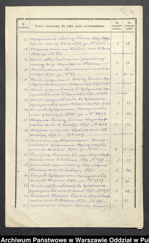 image.from.unit.number "O urządzaniu chłopów byłej rządowej wsi Szulborze-Wielkie, gm. Szulborze Koty wchodzącej w skład prywatnej własności Godlewo należące do ziemianinem Stanisławowi i Tomaszowi Godlewskim"