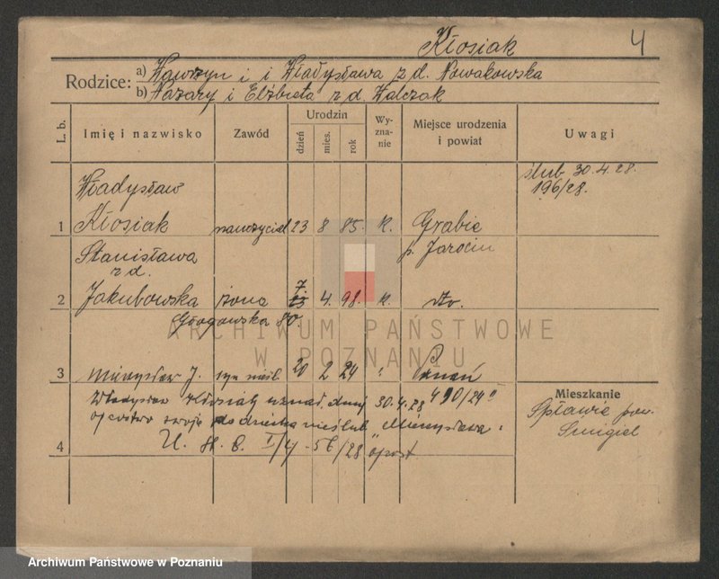 Obraz 5 z jednostki "Klosiak - Kluczyński"