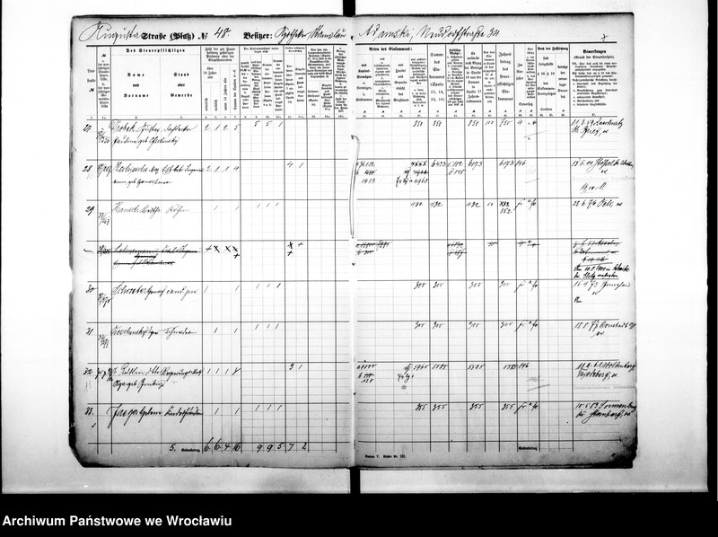 image.from.unit.number "Personenverzeichnisse"