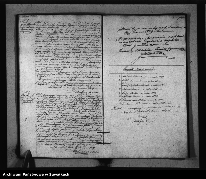 image.from.unit.number "Duplicat czyli kopia Akt Urzędnika Stanu Cywilnego Sekty filponów Gminy Berzniki Urodzonych, Umarłych i Zaślubionych za Lata pro 1844/48"