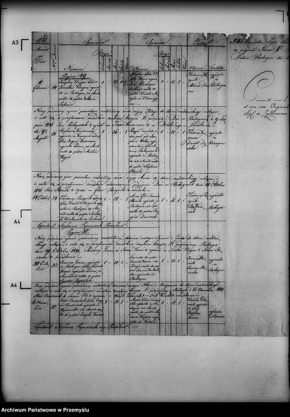 image.from.unit.number "[Kopie ksiąg metrykalnych parafii Rostajne z filiami Świątkówka i Żydowskie (dekanat Dukla)]"