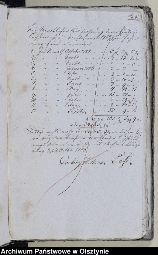 image.from.unit.number "Beläge zu Kirchen Cassen Rechnung"