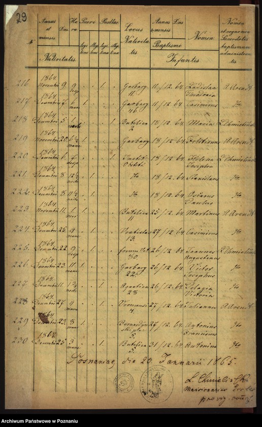 Obraz 19 z jednostki "Księga urodzin"