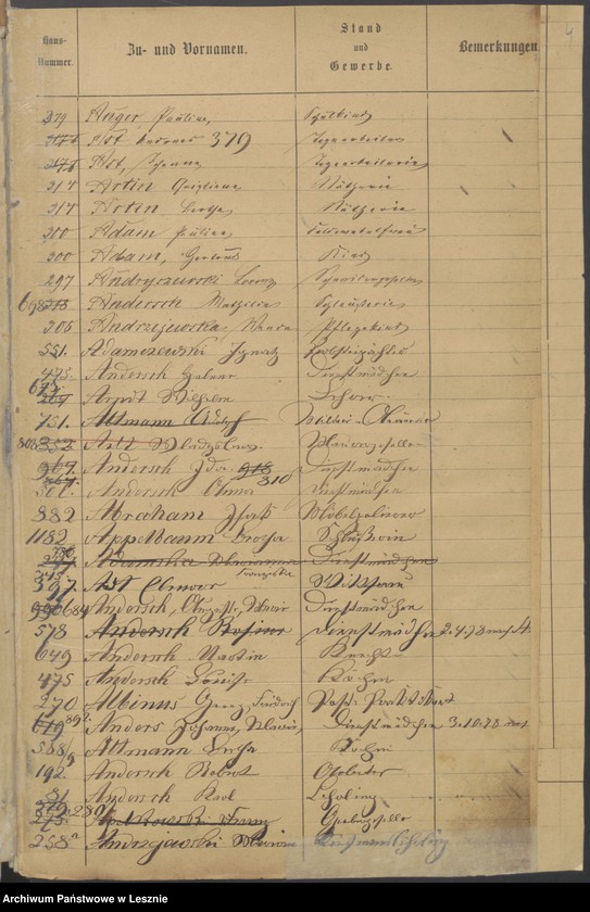 image.from.unit.number "[Alphabet /zur Seelenliste/]"