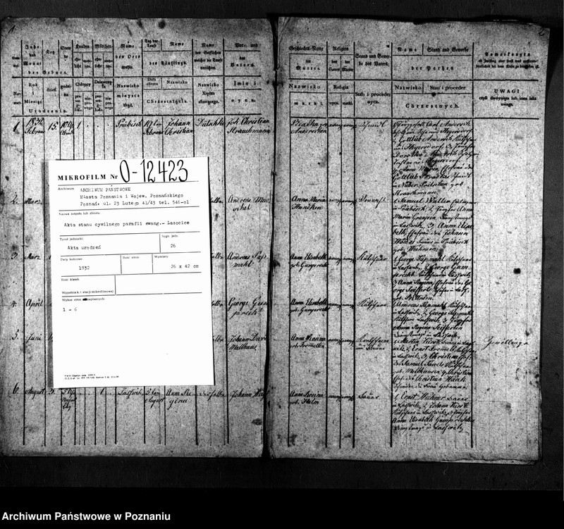 image.from.unit.number "Akta urodzeń"