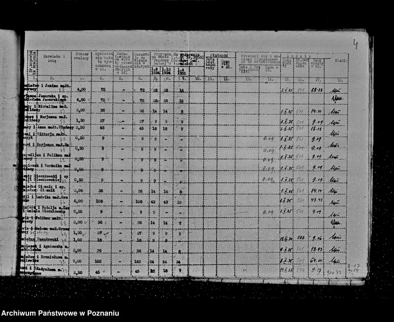 Obraz 10 z jednostki "/Wykaz imienny należności z tytułu scalenia gruntów - osada Grzegorzew /w gminie Krzykosy powiat Koło/"