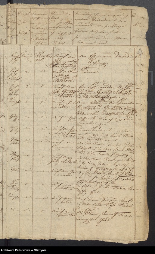 image.from.unit.number "Tauf-, Trau-, Todten Register"