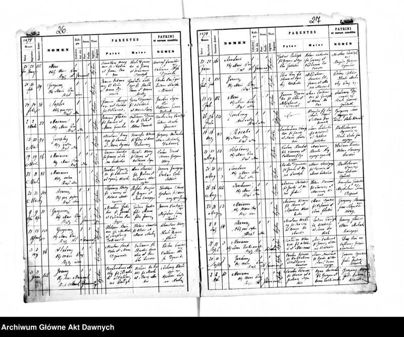 image.from.unit.number "Parafia: Buczacz. Dekanat: Buczacz. Kopie z ksiąg metrykalnych ur., śl., zg. dla całej parafii (miasto Buczacz i wsie)."
