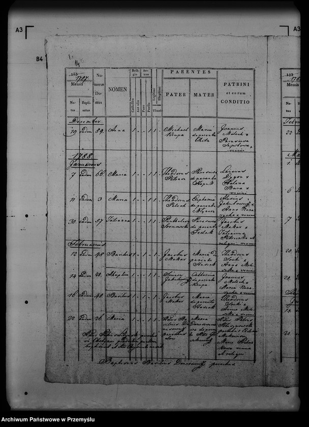 image.from.unit.number "[Kopie ksiąg metrykalnych parafii Zaleska Wola z filiami Babiaki, Szpoty (dekanat Radymno)]"