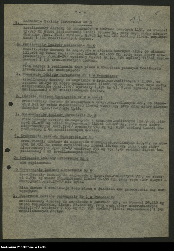 Obraz 18 z jednostki "Centrala Zbytu Przemysłu Skórzanego; protokół [narady], [sprawozdania z produkcji]"