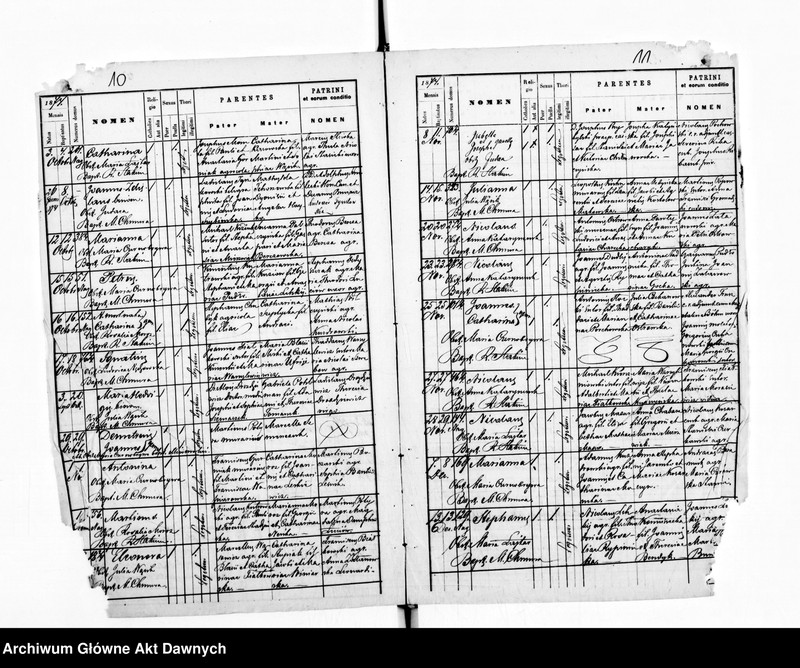 image.from.unit.number "Parafia: Buczacz. Dekanat: Buczacz. Kopie z ksiąg metrykalnych ur., śl., zg. dla całej parafii (miasto Buczacz i wsie)."