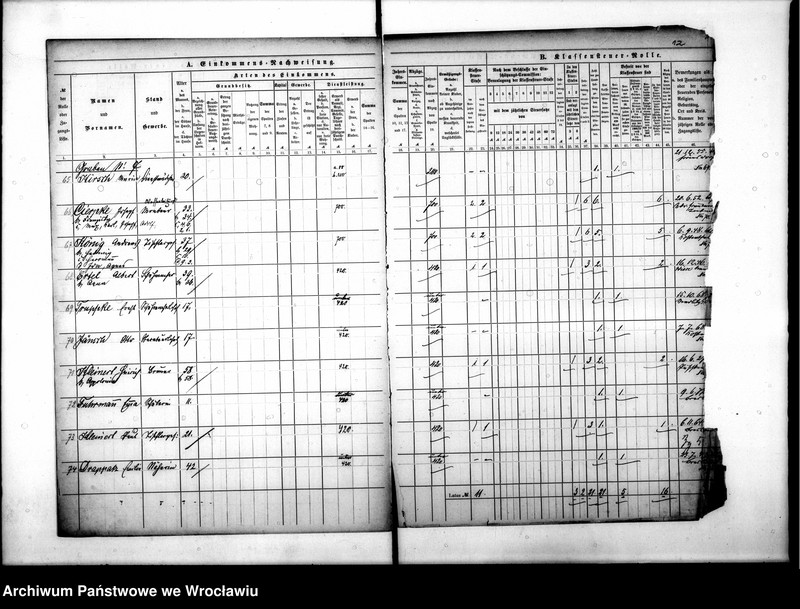 image.from.unit.number "Klassensteuerrolle nebst Eikommens - Nachweisung"