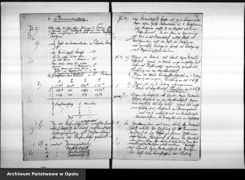 Obraz 10 z jednostki "Prüfungsarbeiten 1. Verwaltungsprüfung (Stadtsekretärprüfung) 13./14.12. u. 17.12.1929. Brieger Nicolai Schiller Wünsche Wagner Hettwer Brannisch Peibst"