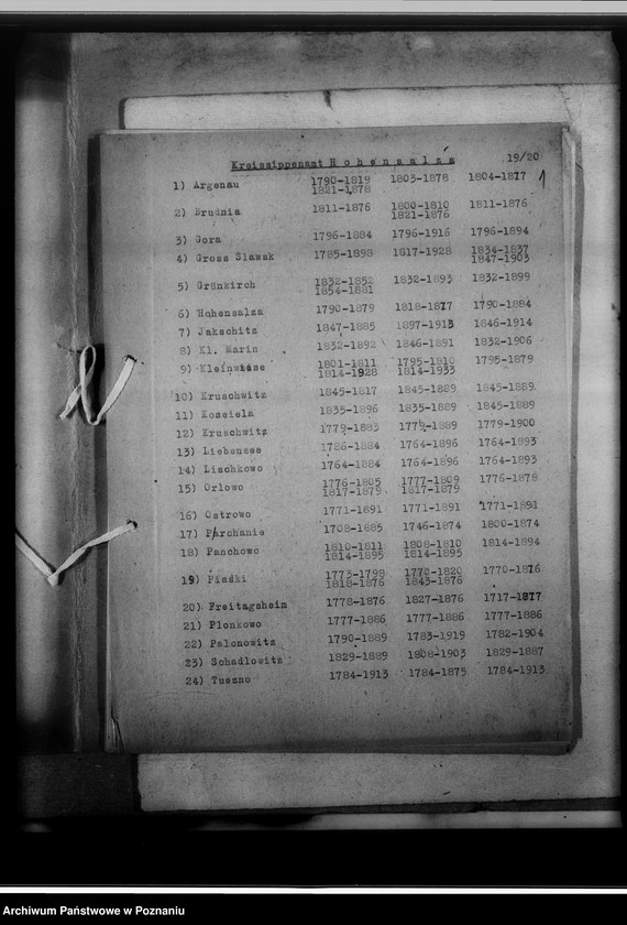 Obraz 5 z jednostki "Bücherverzeichnis, Kreissippenamt Hohensalza [Inowrocław]"