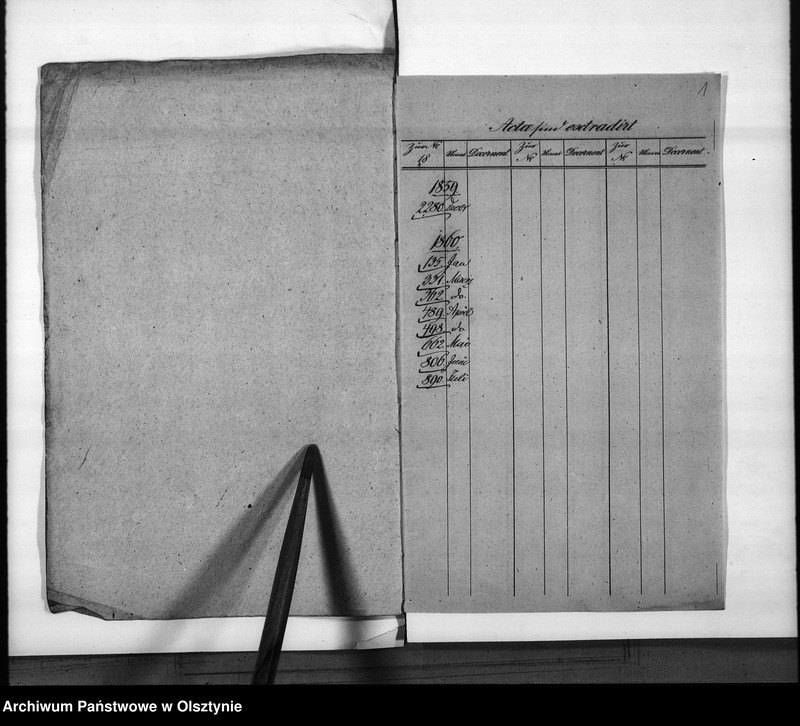 image.from.unit.number "Disciplinar-Untersuchung gegen den Lehrer Schulz [August] zu Neu Keykuth Kreis Ortelsburg"
