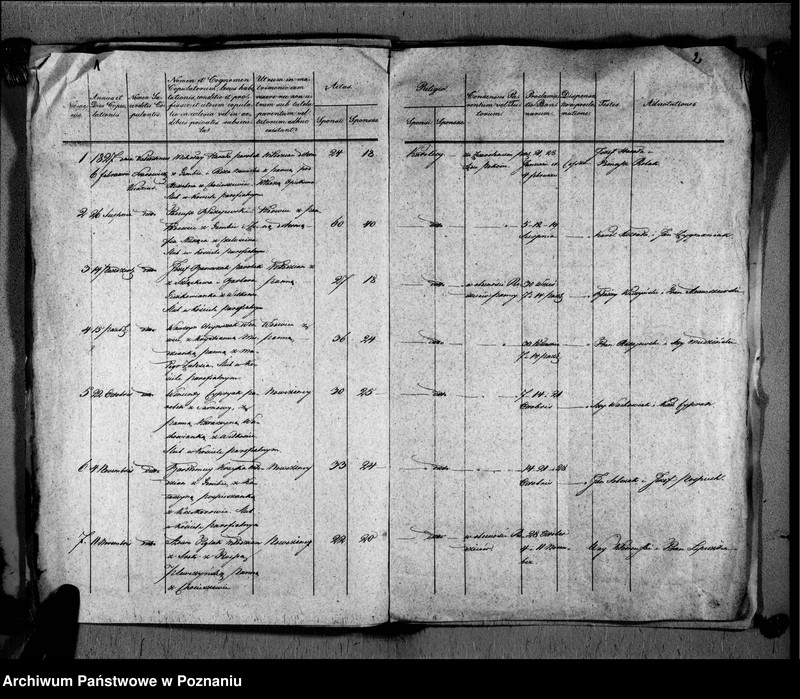 image.from.unit.number "Duplikat urodzeń, małżeństw i zgonów"