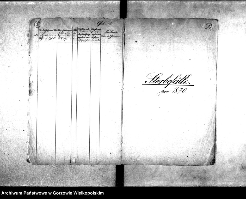image.from.unit.number "Duplikate der Kirchenbücher von: Wormsfelde (Wojcieszyce) mit Unterförsterei, Theerofen und Mühlen, Stolzenberg (Różanki) mit Oberförsterei, Ziegelei, Kolonie und Theerofen."