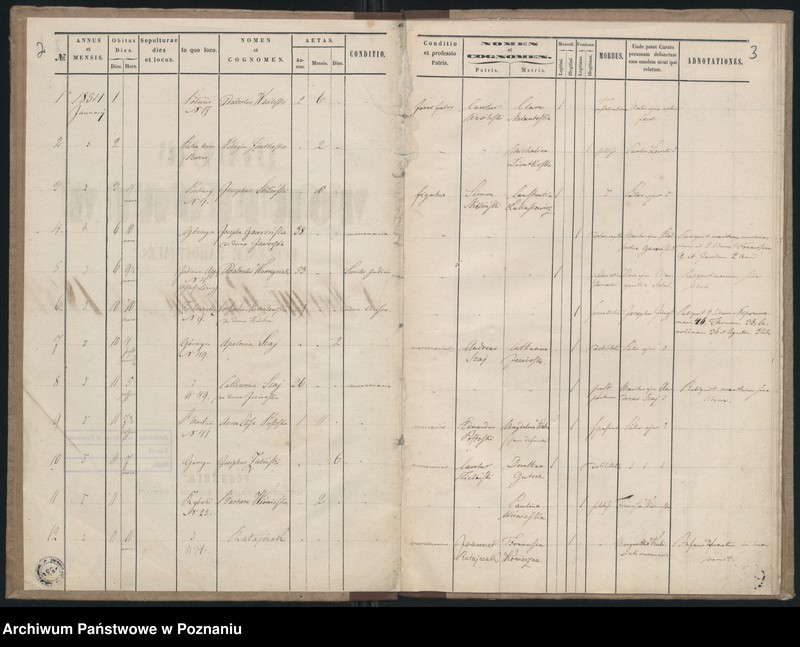 Obraz 4 z jednostki "Księga zgonów"